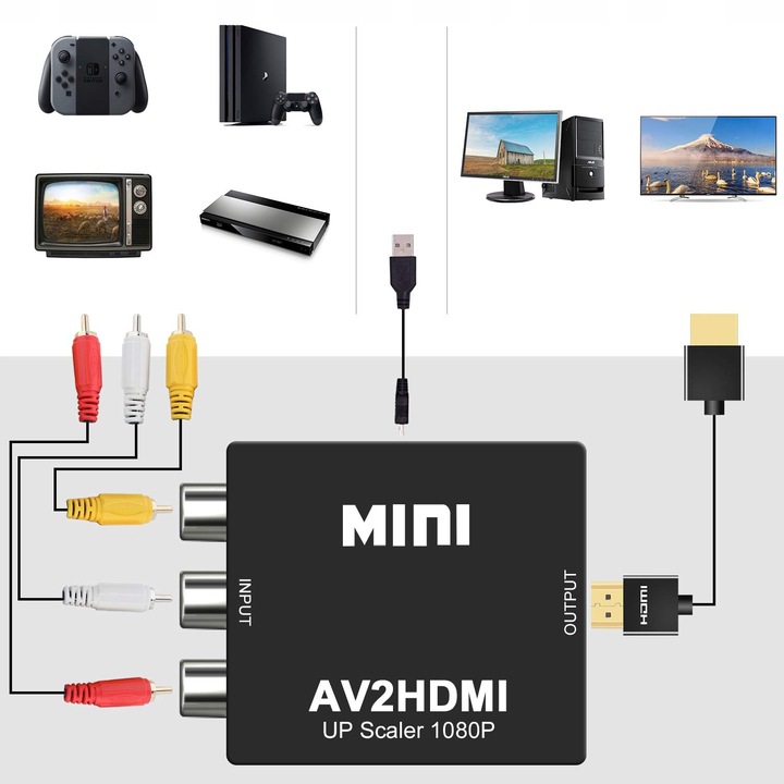 ADAPTER KONWERTER AV RCA CVBS CINCH DO HDMI 1080p Koanni