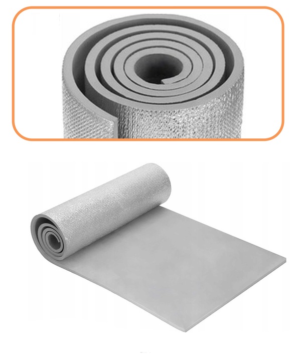 KARIMATA MATA TERMICZNA IZOLACYJNA ALUMINIUM DO SPANIA TURYSTYCZNA NA