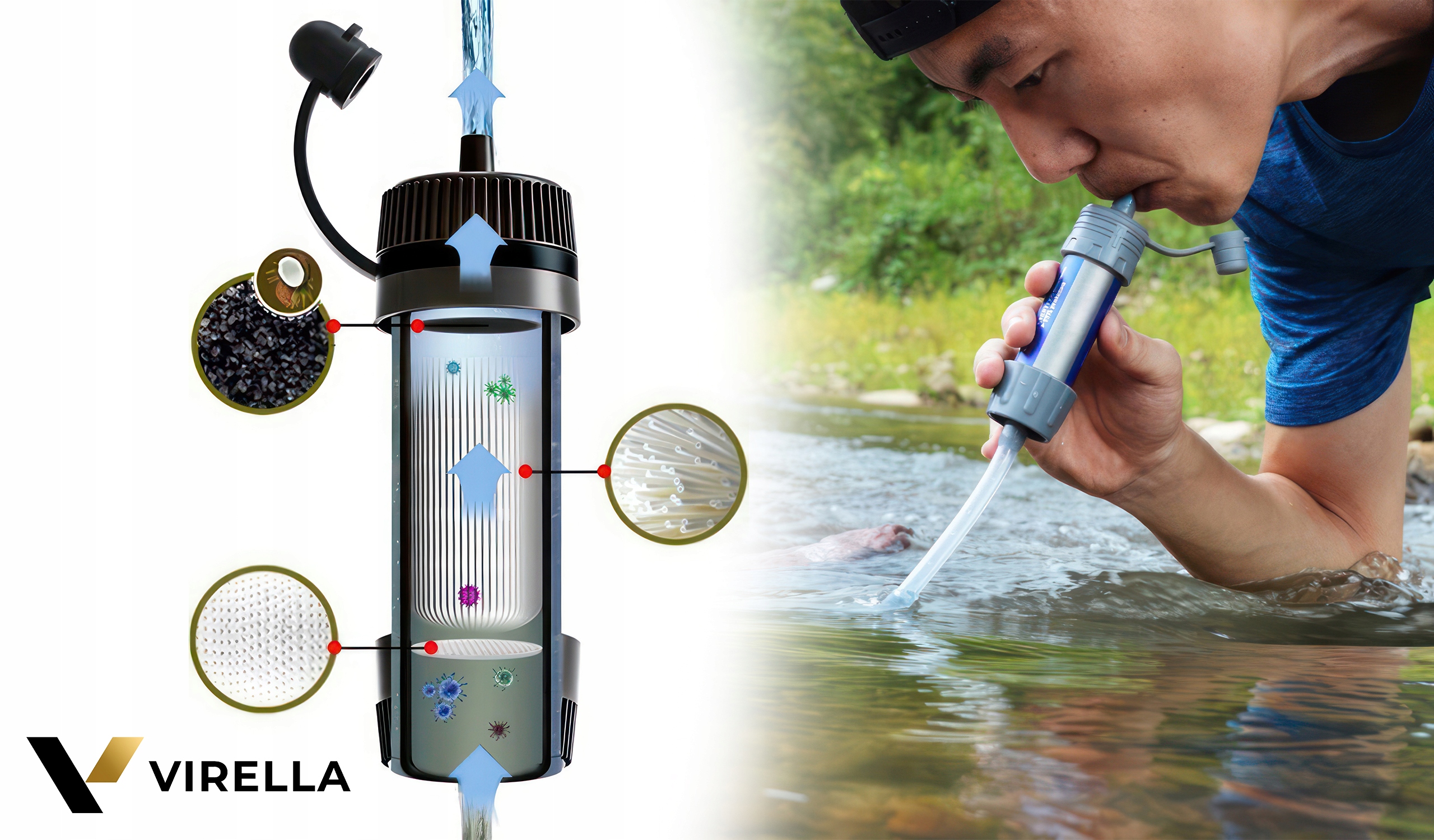 FILTR TURYSTYCZNY DO WODY DO UZDATNIANIA OCZYSZCZANIA FILTROWANIA SURVIVAL