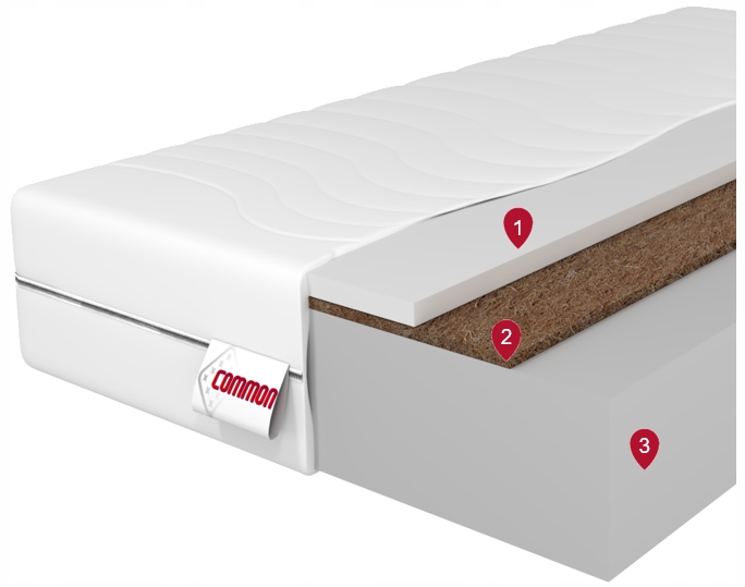 Materac 160x200 piankowy twardy H4/H5 Faro 19cm antyalergiczny dwustronny