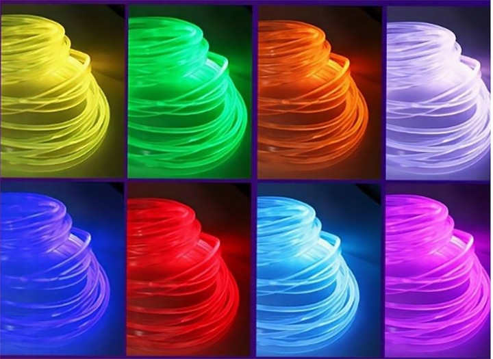 ŚWIATŁOWÓD EL WIRE LED RGB USB OŚWIETLENIE WNĘTRZA AUTA KABINY SAMOCHODU 4m