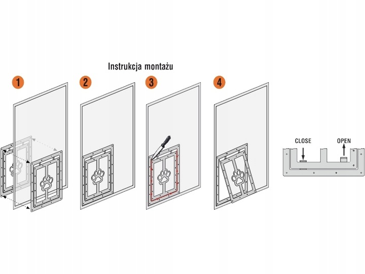 FURTKA WAHADŁOWA KLAPA KLAPKA WEJŚCIE DO MOSKITIERY DLA ZWIERZĄT PSÓW KOTÓW