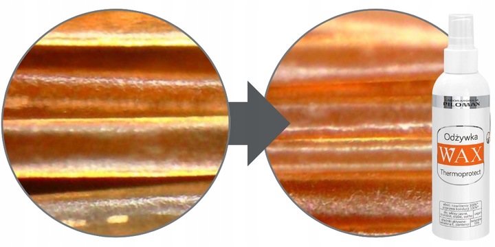 Odżywka do włosów blond bez spłukiwania z termo ochroną do 230°C Wax