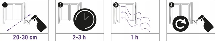 PREPARAT SPRAY NA PLUSKWY I ICH LARWY NO PEST PEST DONE CYPERMETRYNA