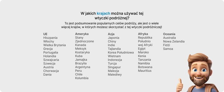 Wtyczka światowa VOOMY - 170+ krajów, 20W, 2 USB-C & 2 USB-A, Czarna