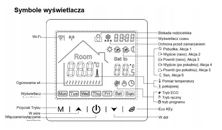 TERMOSTAT DO OGRZEWANIA PODŁOGOWEGO MATY GRZEWCZE WIFI TUYA LCD 16A