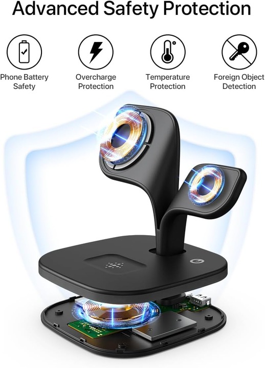 ŁADOWARKA INDUKCYJNA STACJA ŁADUJĄCA 5W1 APPLE USB 18W QC 3.0 MAGSAFE LED