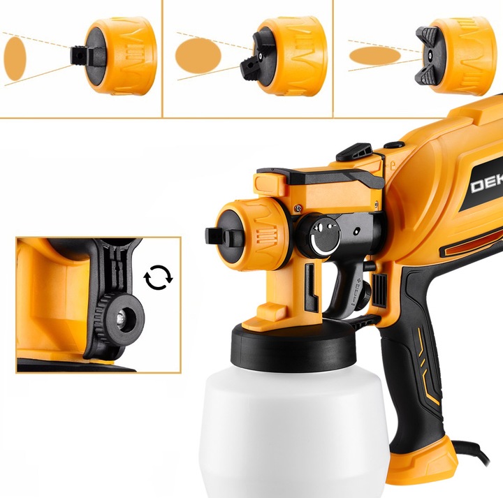 PISTOLET MALARSKI AGREGAT DO MALOWANIA ŚCIAN 3DYSZE 80 DIN ZESTAW XXL