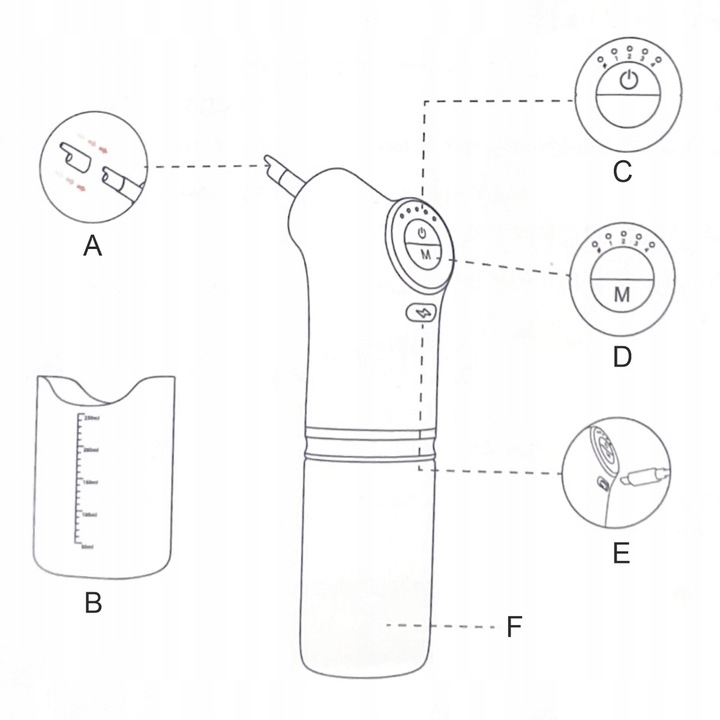 IRYGATOR URZĄDZENIE CZYSZCZENIA USZU PŁUKANIA WOSKOWINY BEZPRZEWODOWY