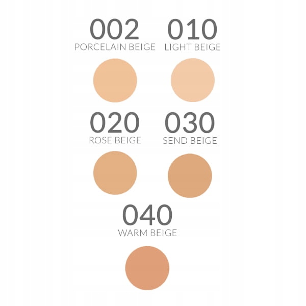 CATRICE HD LIQUID COVERAGE podkład do twarzy 010 light beige 30 ml