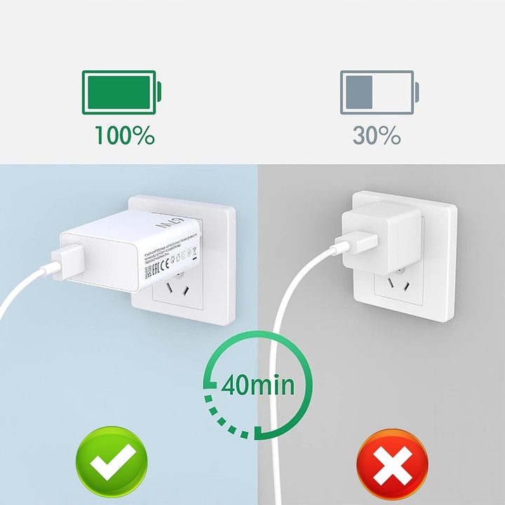 SZYBKA ŁADOWARKA DO TELEFONU O MOCY 120 W W 1-METROWY KABEL ŁADUJĄCY TYPU C