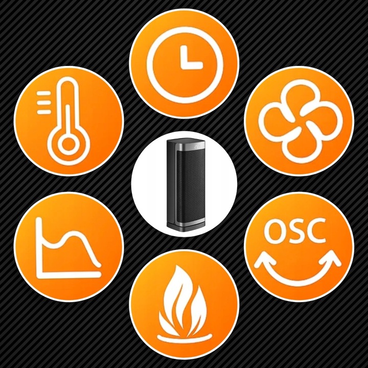 Termowentylator Farelka Cichy 2000W + Timer 4 Tryby Energooszczędny