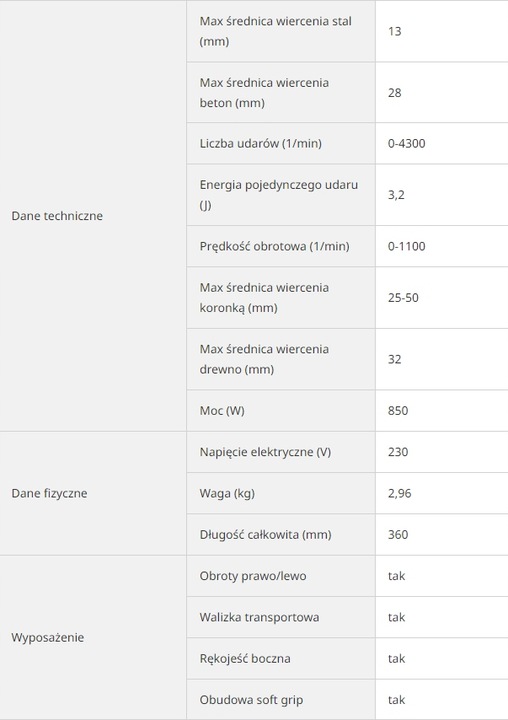 HIKOKI DH28PCY2 MŁOTOWIERTARKA 850W 3,4J