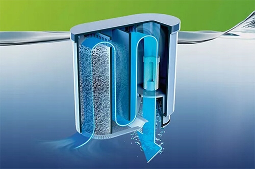 Wkład filtrujący Philips CA6903/10 1 szt.