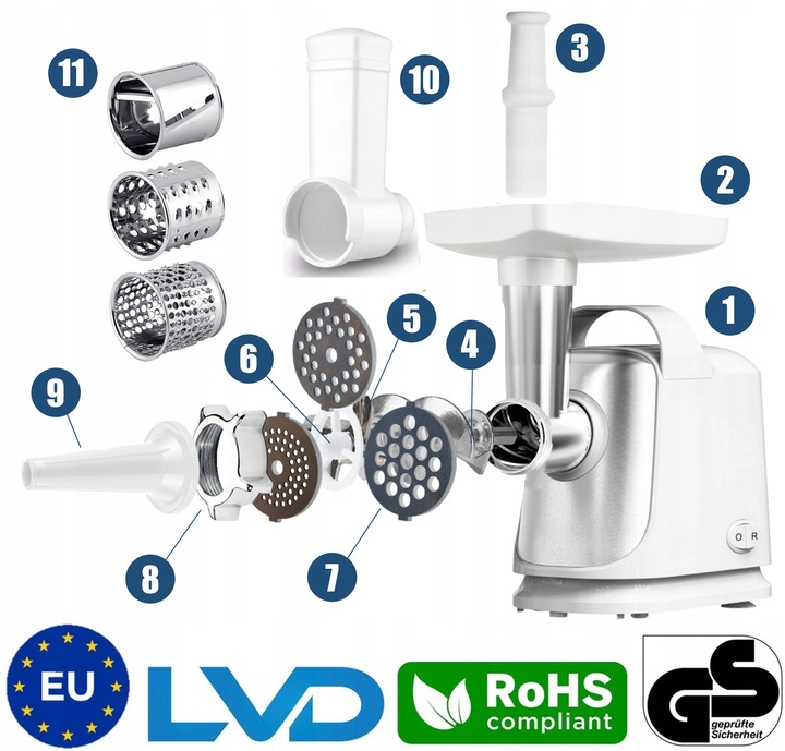 MASZYNKA DO MIELENIA MIĘSA KIEŁBASY 3 SITA + SZATKOWNICA REWERS MOC