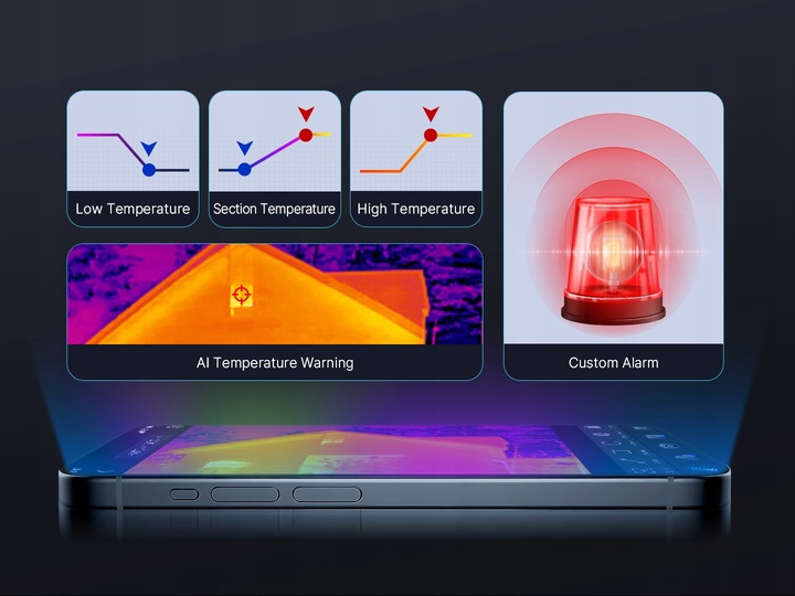 Kamera termowizyjna THERMAL MASTER IOS LIGHTING/USB C P2PRO+NAKŁADKA MAKRO