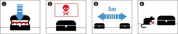 MOCNA SILNA TRUTKA NA SZCZURY MYSZY CZERWONA PASTA BROMADIOLONE NO