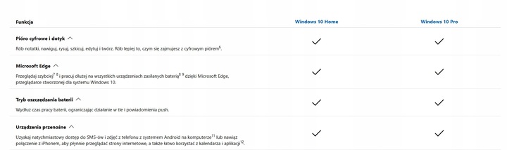Windows 10 Home PL x64 USB BOX 64 bit KW9-00250