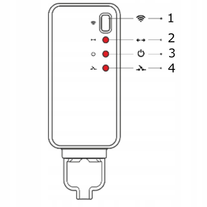 T-4.2 bezprzewodowy tygodniowy termostat sterownik + odbiornik MW-2 Tech