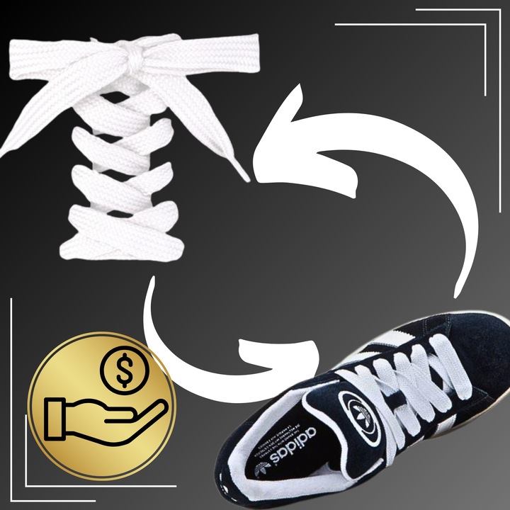 Sznurówki Białe Grube 15mm Sznurowadła Do Butów Szerokie Campusy Knu 90 cm