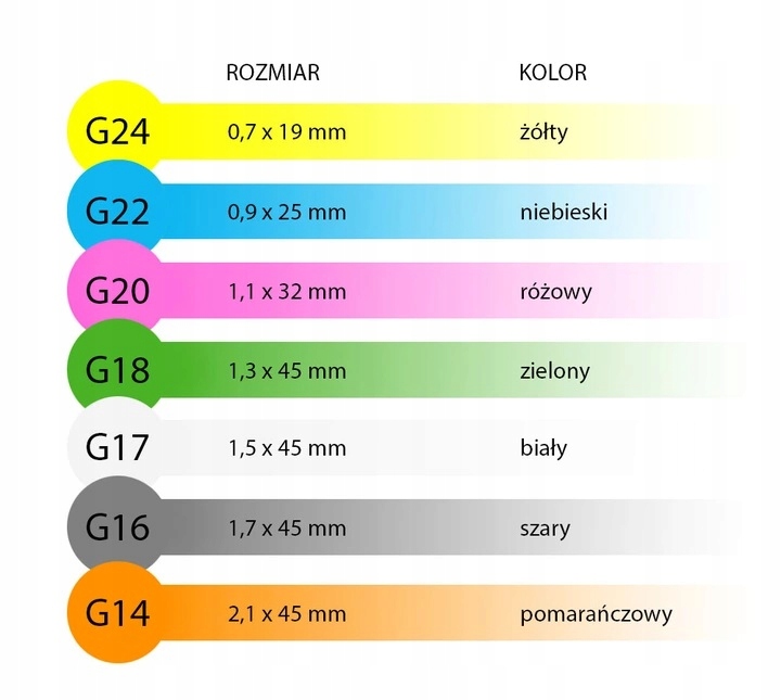 KANIULA wenflon KD-FIX G18 1,3 x 45mm ZIELONA