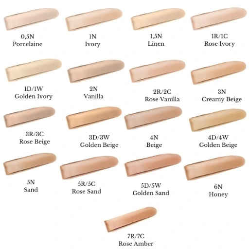 Loreal Podkład True Match N1 N2 N4 N5 C3 W4 D5 R5