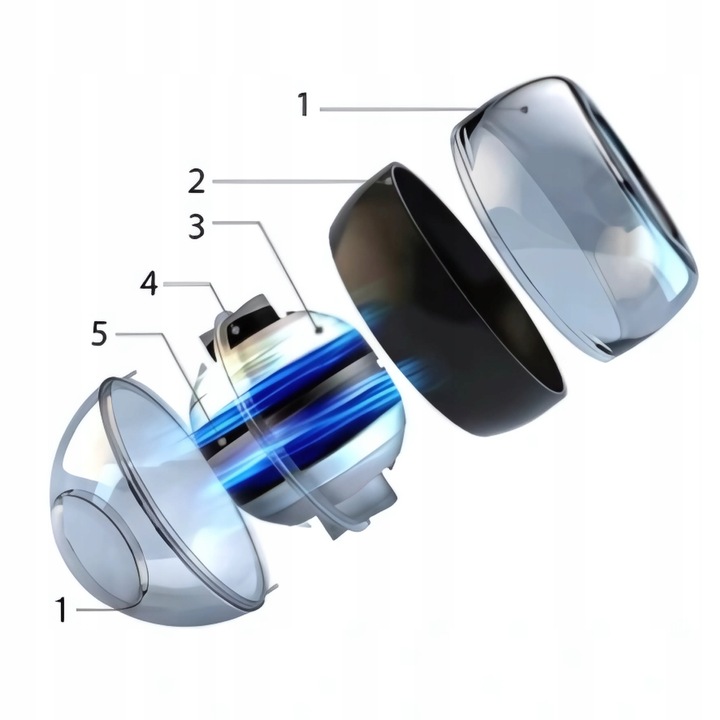 Powerball Kula Żyroskopowa Licznik LED do ćwiczeń nadgarstka Ściskacz RGB