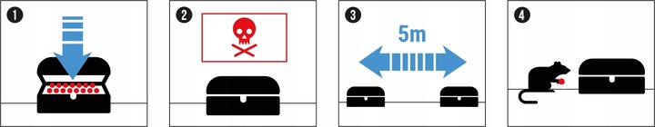 MOCNY PELLET TRUTKA ŚRODEK GRANULAT NA SZCZURY MYSZY GRYZONIE NO PEST