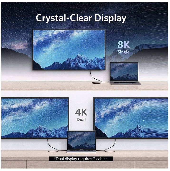 Kabel Thunderbolt 5 USB-C 80 Gb/s 240W 1M działa z Thunderbolt 3 4 USB 4.0