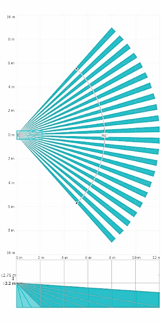 PRZEWODOWY CZUJNIK RUCHU PIR BOSCH ISC-BPR2-W12 ZE STREFĄ PODEJŚCIA