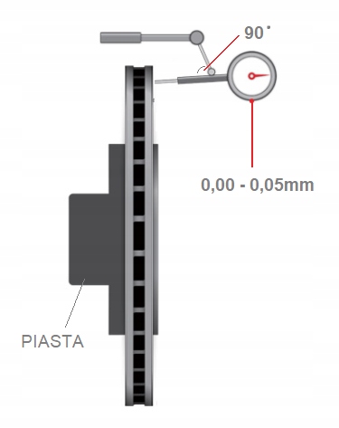 CZUJNIK ZEGAROWY + STATYW MAGNETYCZNY DO MIERZENIA BICIA W WALIZCE