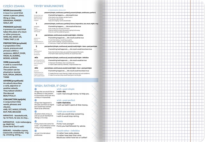 8 x ZESZYTY PRZEDMIOTOWE A5 DO KLAS 7-8 I LICEUM, TOP 2000 CZARNE