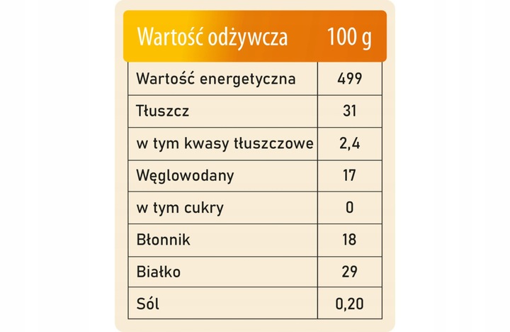 SIEMIĘ LNIANE 5kg Brązowe Naturalne Czyste Ziarno Kraj POLSKA jakość