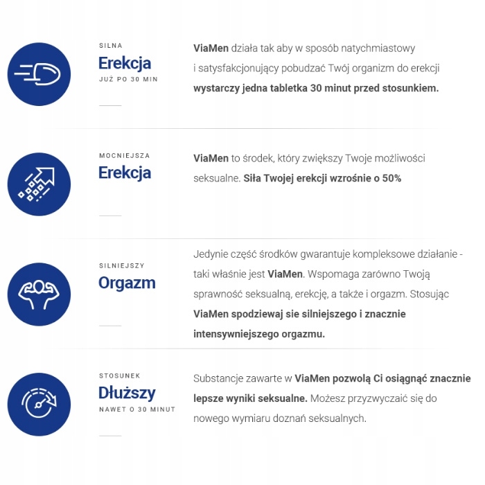 Suplement diety na erekcję VIAMEN 10 kaps.