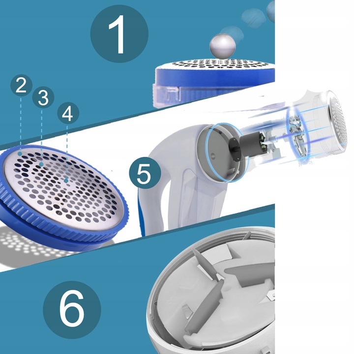 GOLARKA do ubrań swetrów tapicerki SIECIOWA 230V DUŻA MOCNA 3 NOŻE