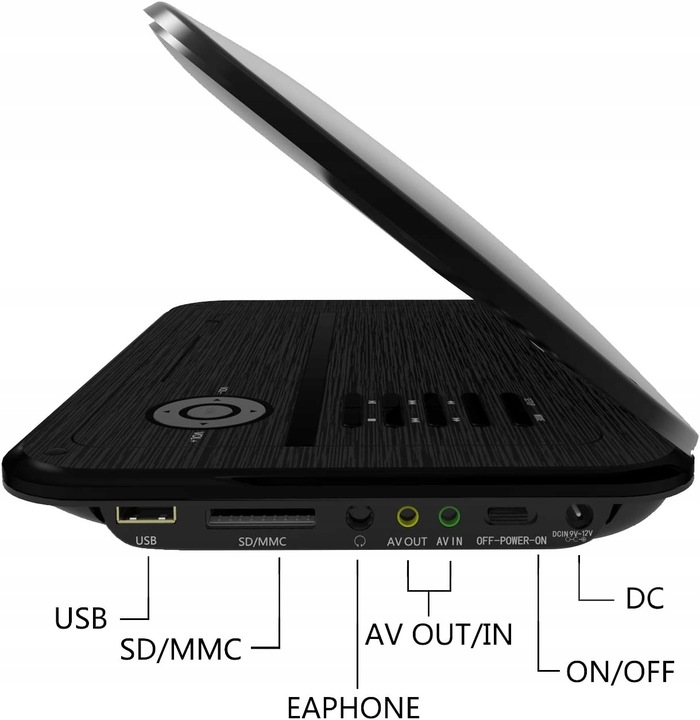 PRZENOŚNY ODTWARZACZ DVD 9,5'' SENDERS USB