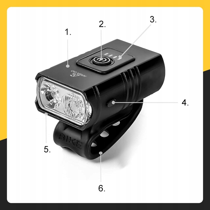 LAMPKA ROWEROWA PRZEDNIA TYLNA LED PRZÓD AKUMULATOROWA ZESTAW LAMPEK USB