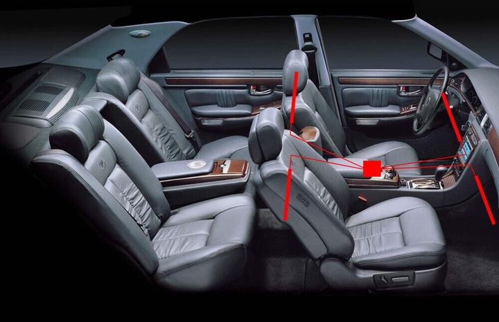 TAŚMA LED DO SAMOCHODU Z PILOTEM OŚWIETLENIE AUTA RGB 5050 DO WNĘTRZA USB