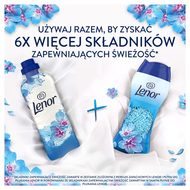 Lenor Perełki zapachowe do prania Spring Awakening 495g