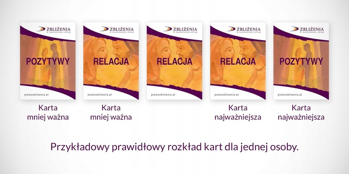 GRA MAŁŻEŃSKA planszowa prezent dla Młodej Pary na ślub NOWA EDYCJA 2025