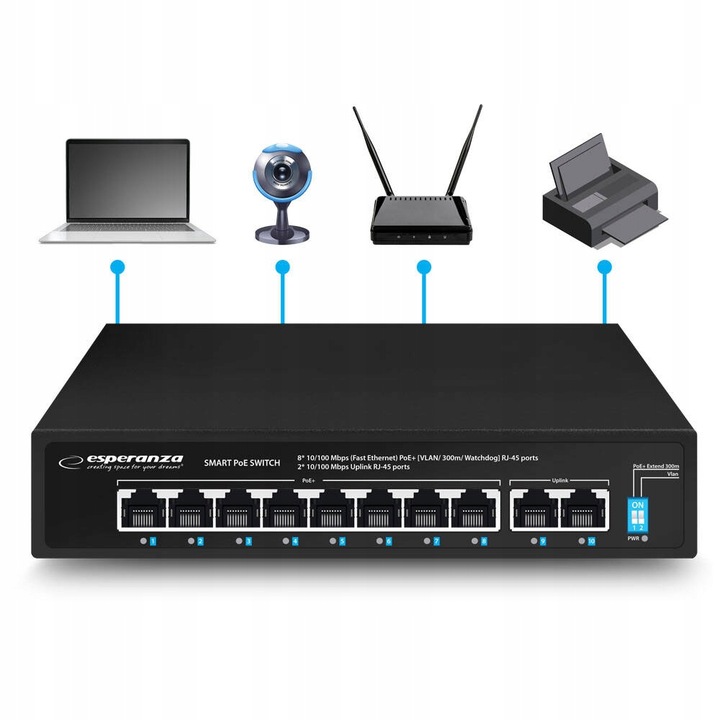 SWITCH PoE 8xPOE 2xUplink RJ45 10/100Mbps 96W EXTEND 300M + do KAMER
