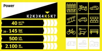 Myjka ciśnieniowa Karcher K5 Power Control MEGA ZESTAW T-Racer