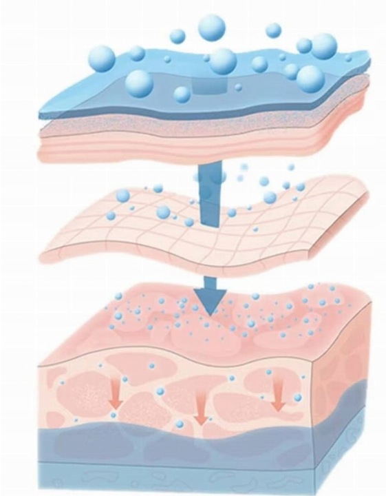 PEELING w spray-u do STÓP PIĘT złuszczania Martwego Naskórka OUHOE 200
