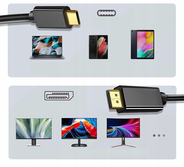 Kabel USB C do Display port Przejściówka adapter DP 4K Thunderbolt 1,8M