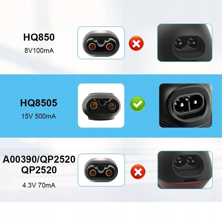 ŁADOWARKA DO GOLARKA PHILIPS HQ8505 OneBlade QP6505 QP6510 QP6520