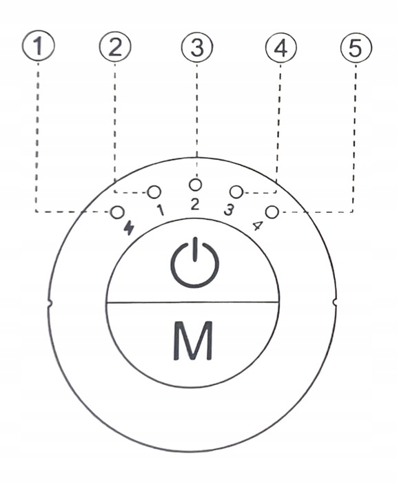 IRYGATOR URZĄDZENIE CZYSZCZENIA USZU PŁUKANIA WOSKOWINY BEZPRZEWODOWY