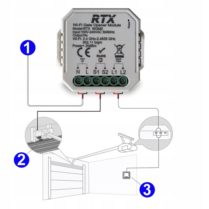 RTX Moduł STEROWNIK BRAMY GARAŻOWEJ WIFI TUYA SMART +CZUJNIK