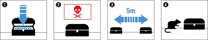 SILNA TRUTKA ŚRODEK TRUCIZNA PELLET GRANULAT NA SZCZURY MYSZY GRYZONIE