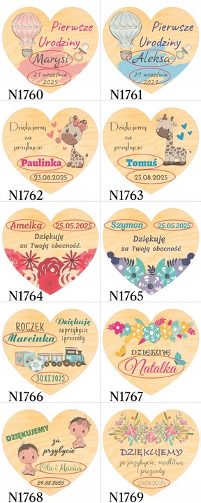 Podziękowania dla gości KOMUNIA na CHRZEST I ROCZEK URODZINY magnes 10