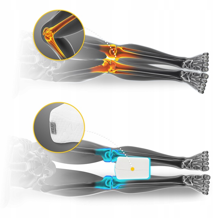 PODUSZKA ORTOPEDYCZNA KLIN MIĘDZY NOGI KOLANA DO SPANIA SEPARATOR MEMORY